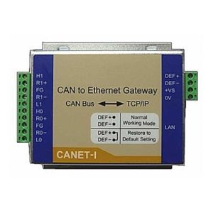 CAN to Ethernet Converter (BUE-CANET-I & BUE-CANET-II)